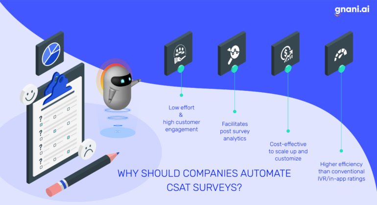 CSAT_survey_automation