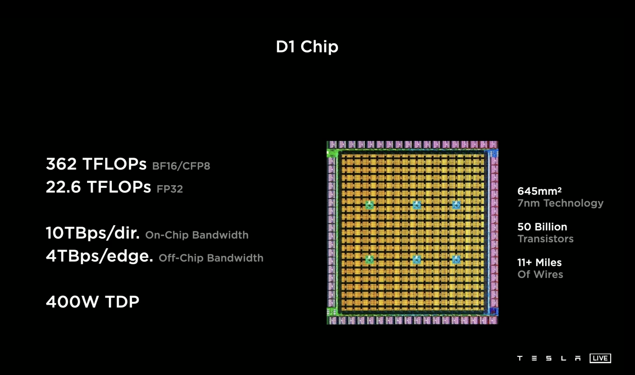 tesla dojo d1 ai chip