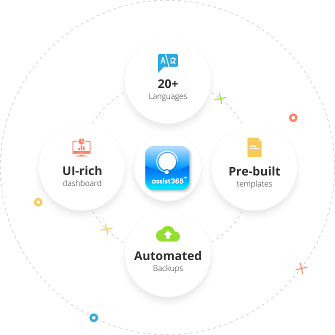 assist365-features