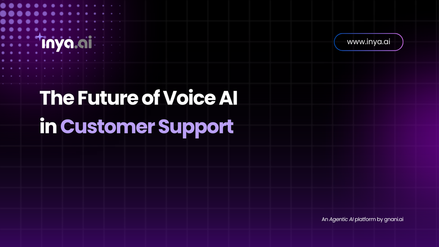 The Future of Voice AI in Customer Support – Inya.ai Blog Cover Image
