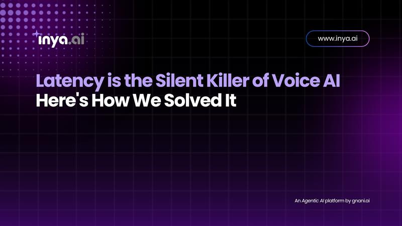 Latency is the Silent Killer of Voice AI — Inya.ai Solution Slide