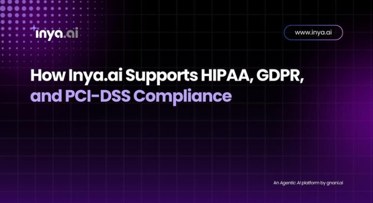 Dark-themed graphic with the title “How Inya.ai Supports HIPAA, GDPR, and PCI-DSS Compliance” and a link to www.inya.ai, showcasing compliance support from Inya.ai, an Agentic AI platform by Gnani.ai.