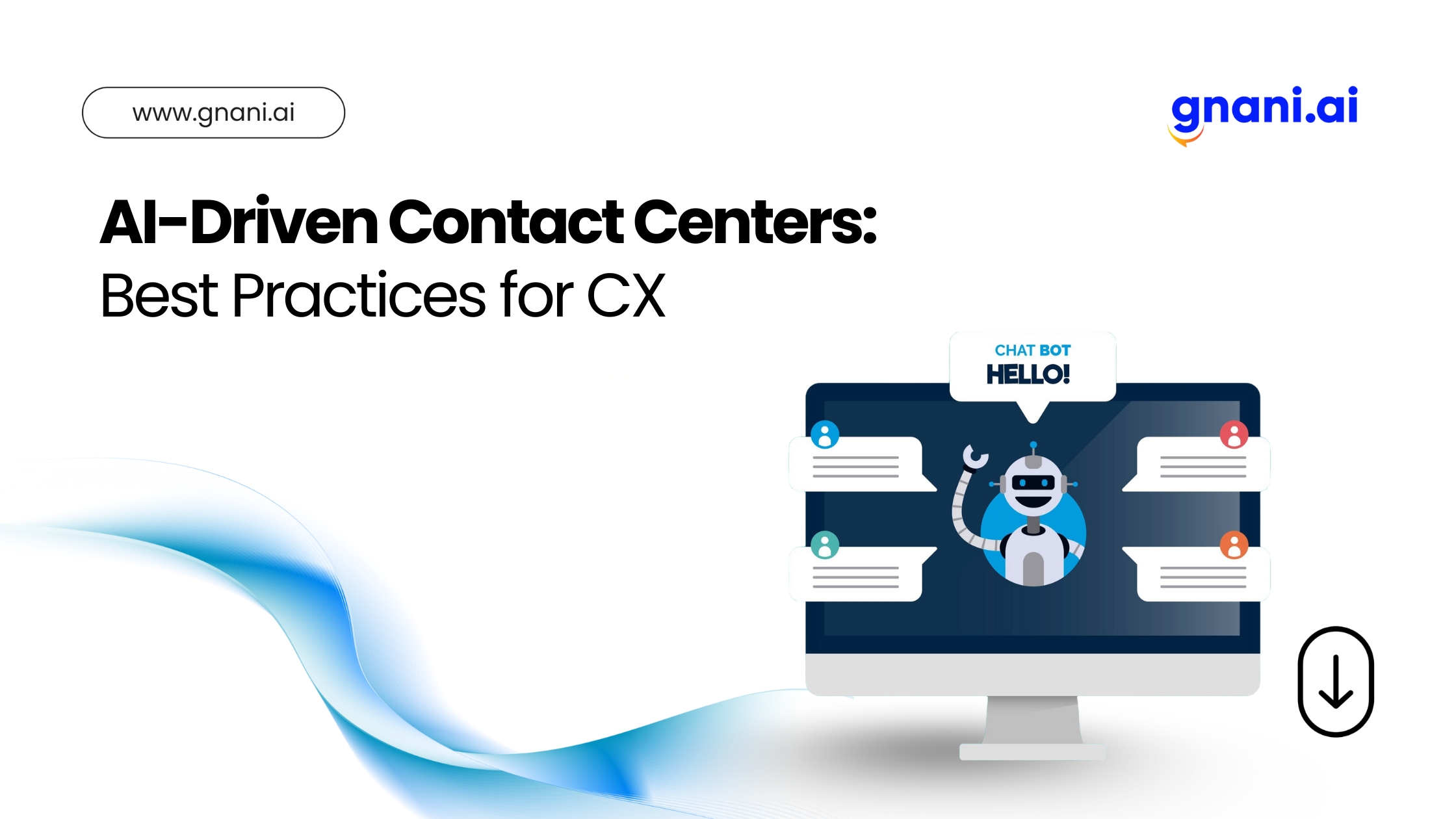 A Gnani.ai branded slide displaying “AI-Driven Contact Centers: Best Practices for CX” alongside an illustration of a desktop monitor featuring a friendly chatbot and multiple speech bubbles.