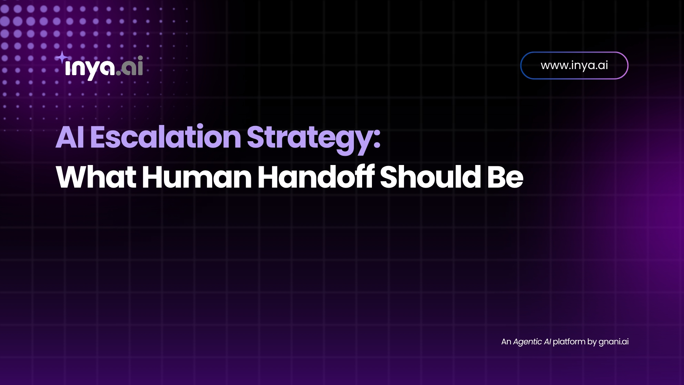 Inya.ai banner with the text “AI Escalation Strategy: What Human Handoff Should Be”