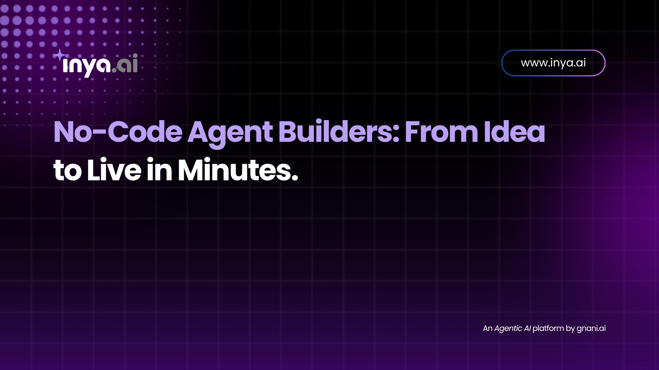 Purple-gradient grid background with the Inya.ai logo and the headline “No-Code Agent Builders: From Idea to Live in Minutes